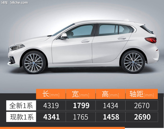 58秒看懂全新宝马1系 更换全新前驱平台