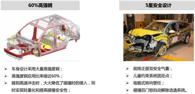 拼多多买车便宜?华晨中华V3表示不服