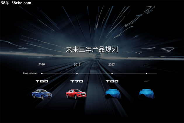 58秒看懂上汽大通T70 售11.98-20.28万