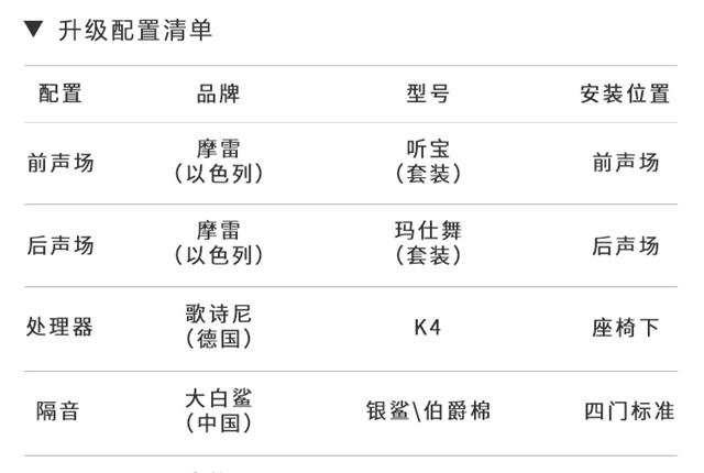 上海汽车音响,比亚迪G5改装以色列摩雷汽车音响