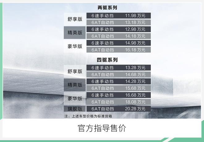 国内首款柴油国6皮卡 上汽大通T70售11.98万元起