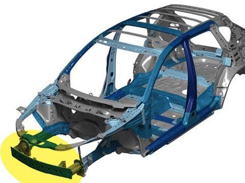 日系车最想省掉的防撞梁到底有没有用？