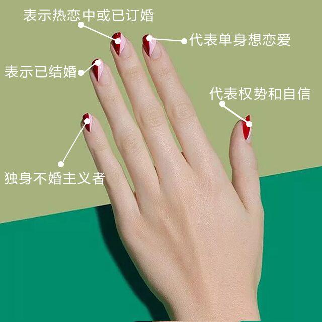 食指佩戴戒指的含义:食指上戴戒指,如果是左手就表示未婚,如果是右手