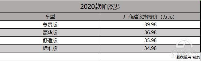 强化山猫形象 2020款帕杰罗34.98-39.98万元上市