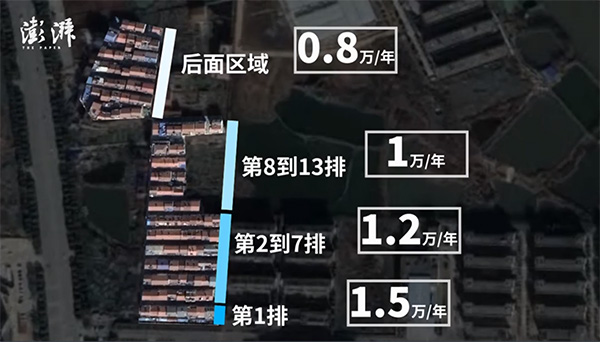 黄冈中学高考“陪读村”:家长睡眠时间比孩子还少