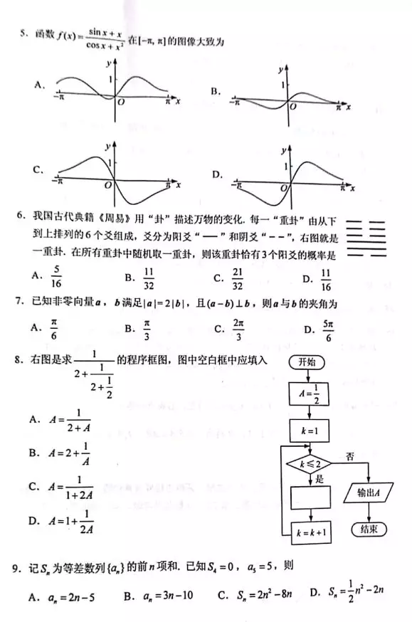 高考数学2019理科(全国卷1)试题出炉 2019年高考数学理科全国1卷真题