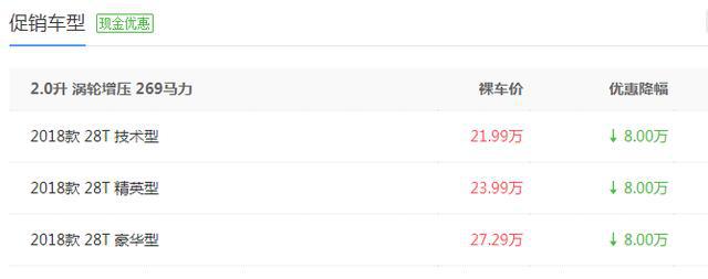 凯迪拉克XTS降至21.99万,中大型轿车定位,2.0T有269马力