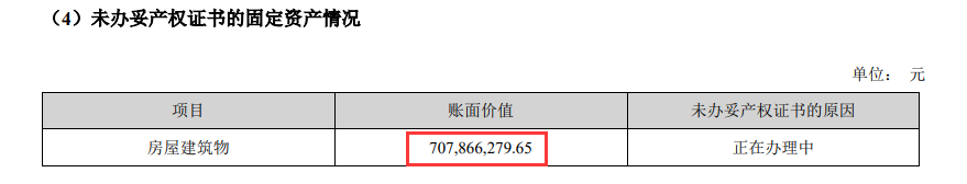 到底在造车还是炒房?海马汽车抛售房产是是非非