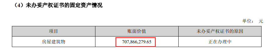 到底在造车还是炒房？海马汽车抛售房产是是非非