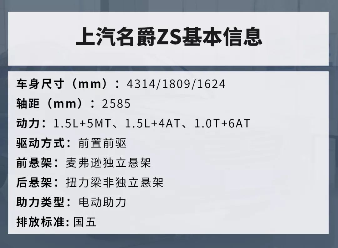 颜值一流、性价比又高,这款SUV售7.38万起!哈弗都紧张了