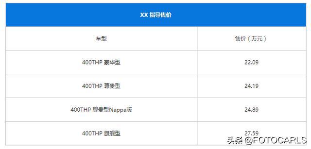 售22.09-27.59万元，雪铁龙C6推400THP车型