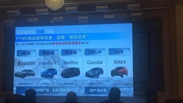 好饭不怕晚!丰田今年还将推三款新车,全新RAV4要来了