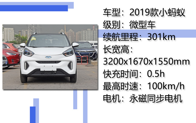 造型灵动可爱,纯电续航能力超300km,2019款小蚂蚁到店实拍!