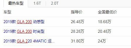 到店实拍丨国五清库 18万买奔驰GLA200 乞丐版能买吗