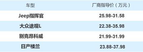 最新最全的“Jeep“资讯都在这里，不容错过