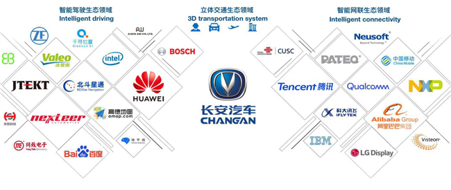 放心泊！最高赔付55万的自动驾驶保险免费送你