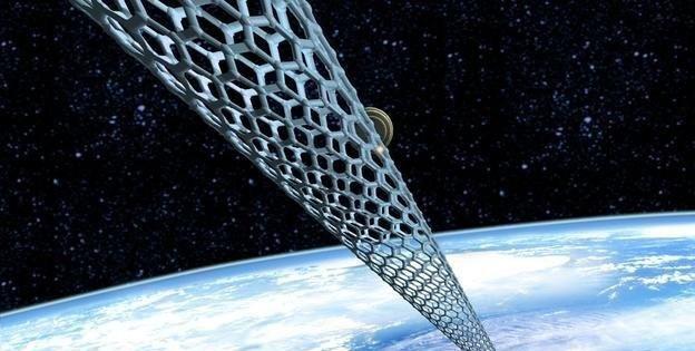 太空电梯绘画图片