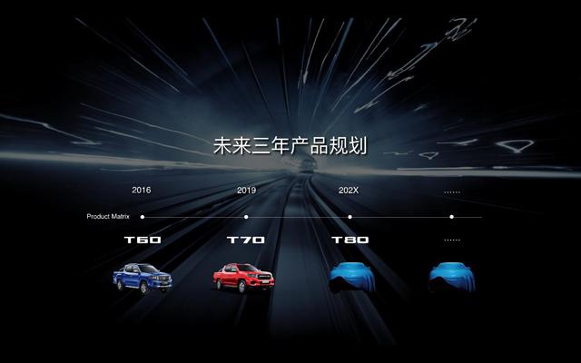 皮卡都敢卖超过20万元,上汽大通T70真有这实力?