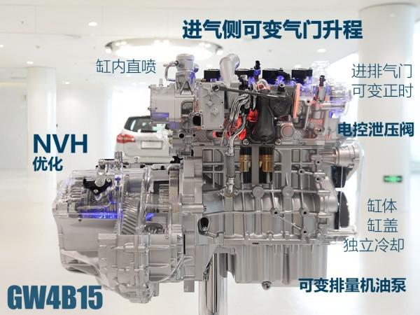 迎接国六 这些新品走在了家用车最前列