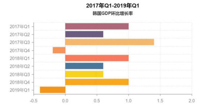 9年不舍全新换代，上月销量仅79辆，起亚K5新款谍照刚出又被吐槽