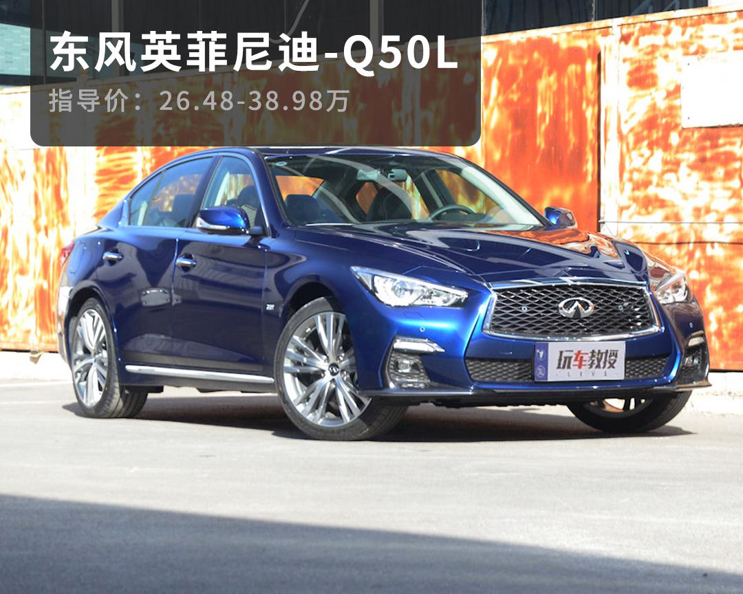 动辄优惠五六万!这台打骨折的豪华B级车好养吗?