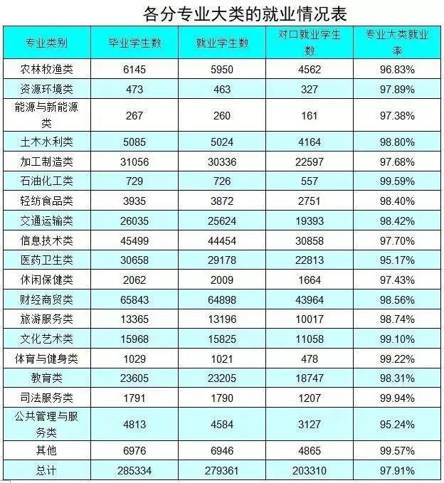 同心商贸城法恩莎联系电话曝光品牌服务一触即达