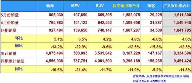 “自主品牌“最新资讯都在这了，就等你来