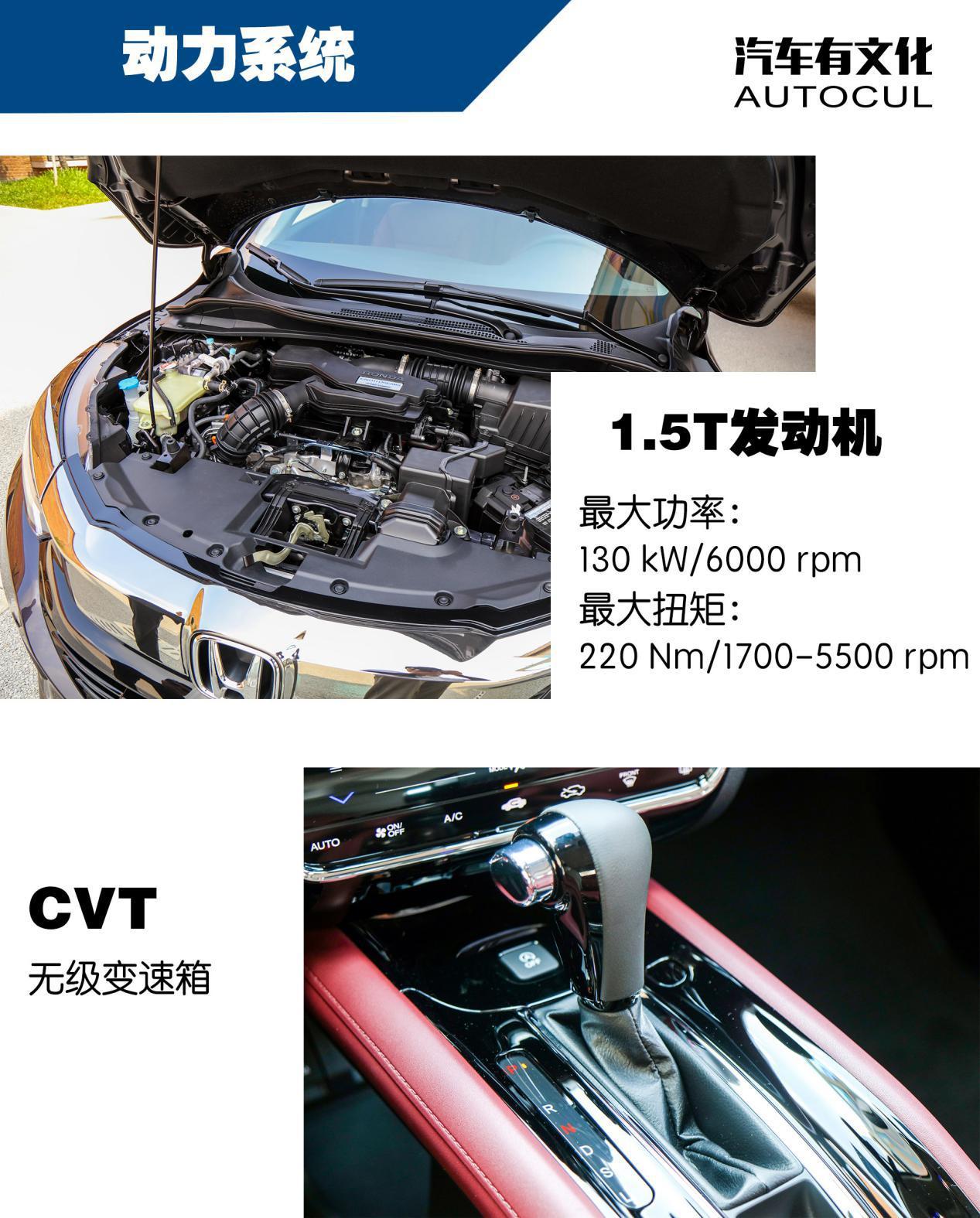 5年销量超60万 新缤智换装1.5T 神话还会延续吗?