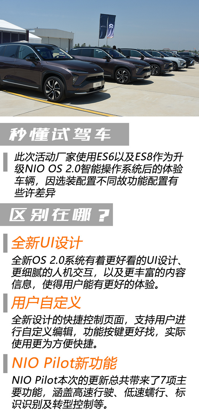 蔚来汽车这一系统更新 慌了特斯拉惊了苹果就连华为也坐不住了