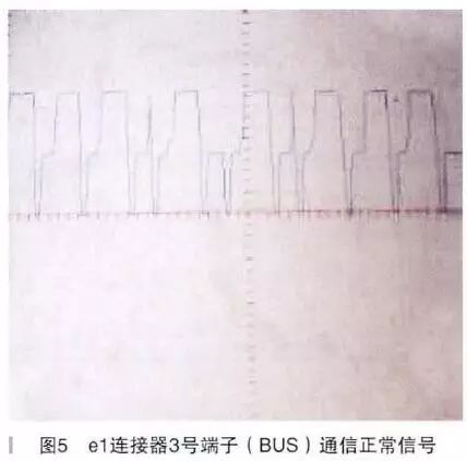 【案例】凯美瑞空调显示面板偶尔白屏故障分享