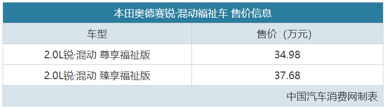 为困难群体准备，本田奥德赛混动福祉车售34.98万起