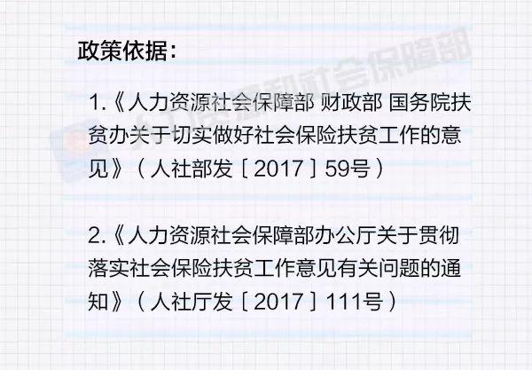 中国未脱贫人口_迷惑的 脱贫 投票 脱贫前面就别 贫 了(2)