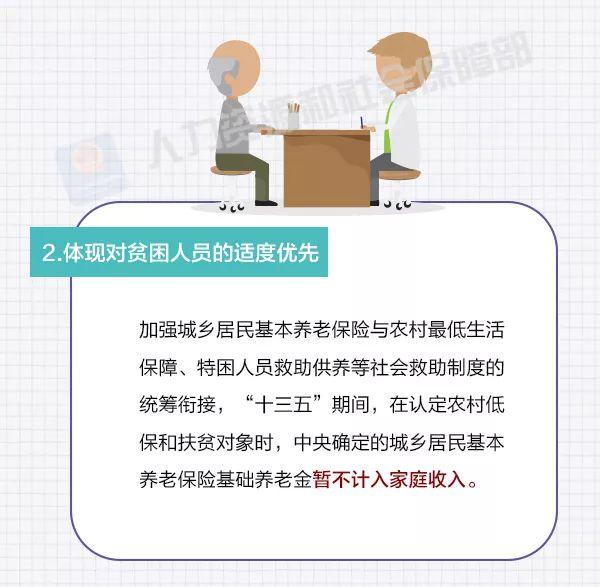 适度人口来源_人口普查