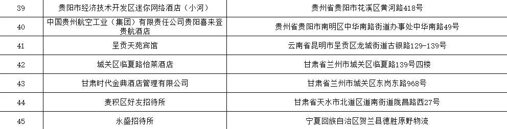 图片来源：国家卫生健康委员会