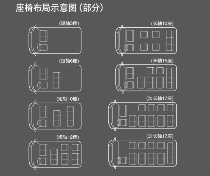 福特新世代全顺，用品质刻画实力轻客的模样