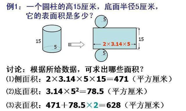 快收好这份小学数学公式大全 孩子遇到数学难题时肯定