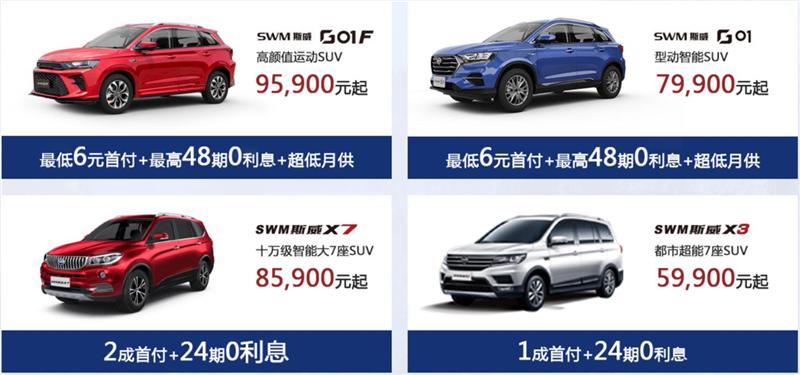 在这个6块钱只够买一个苹果的当下,花6元就能提车回家,你信吗?