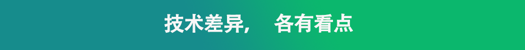 市区油耗低于5L！全新中国SUV卖30多万，能干掉特斯拉？