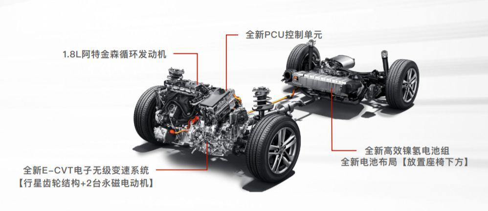 全新换代雷凌深度试驾，TNGA催生一代神车？