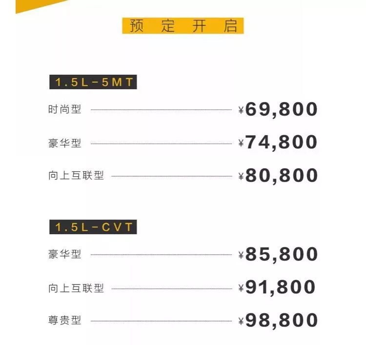 预售6.98万起，最畅销国产家轿之一新款将上市，目测又能火！