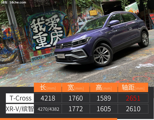 大众品牌最便宜的小型SUV 试驾T-Cross