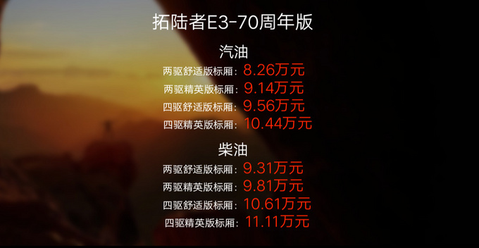 7.18万元起!拓陆者E3推泰国版和70周年纪念版