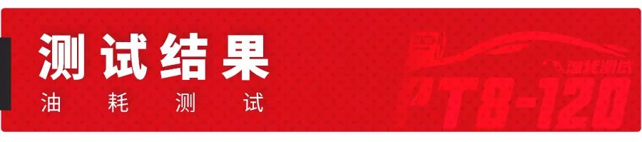 12.89万起，国内最火的大众家轿之一，实测油耗竟然……