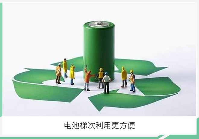 标准化设计下的独特方案 解密前途K50的电池密码