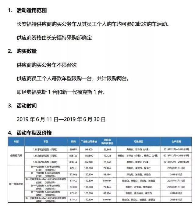 销量陡降后,“内部人”买福特多少钱?