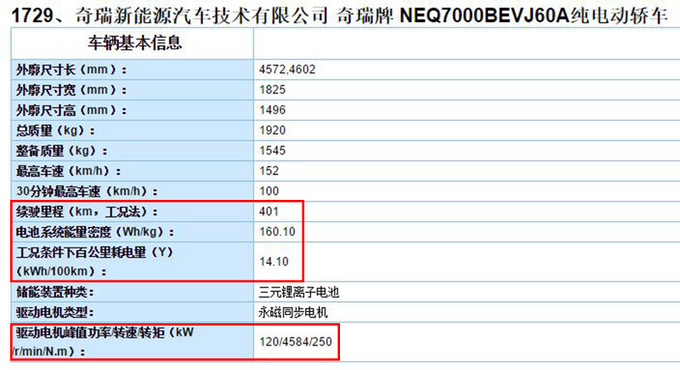 几个月后！奇瑞新艾瑞泽5电动版将上市，外形更漂亮，动力大增