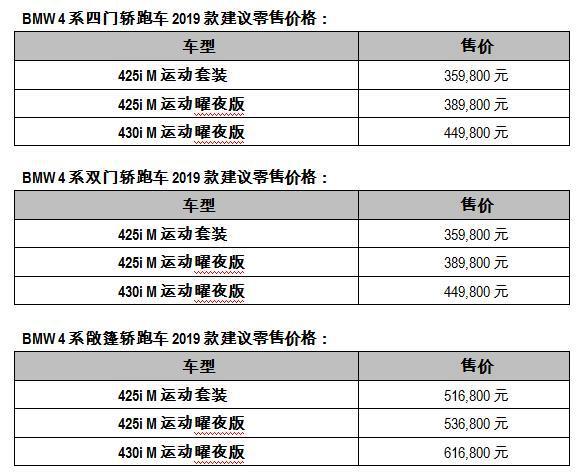 BMW 4系四门轿跑车2019款燃情上市