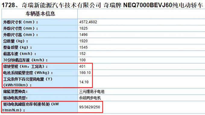 几个月后!奇瑞新艾瑞泽5电动版将上市,外形更漂亮,动力大增