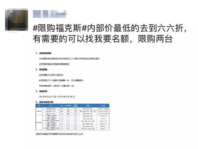 从王者到青铜,福克斯最低6.6万,只要符合这一条件就能买