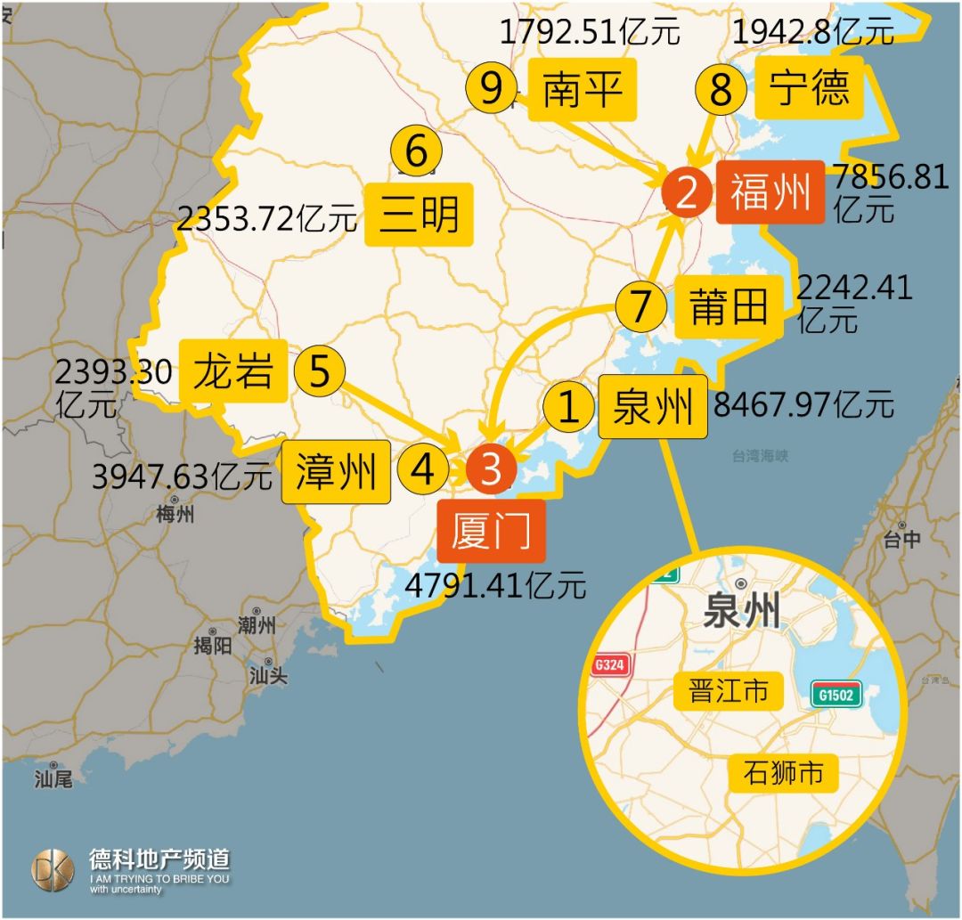 厦门能吸附整个福建省特别是泉州,漳州和龙岩的购买力;厦门周围能量